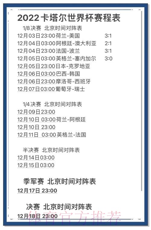 深度解读世界杯比赛走势及未来分析