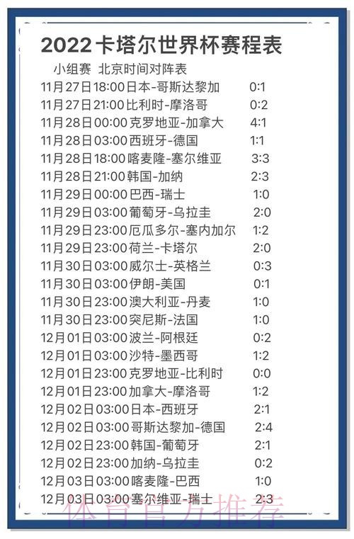 深度解读世界杯比赛走势及未来分析