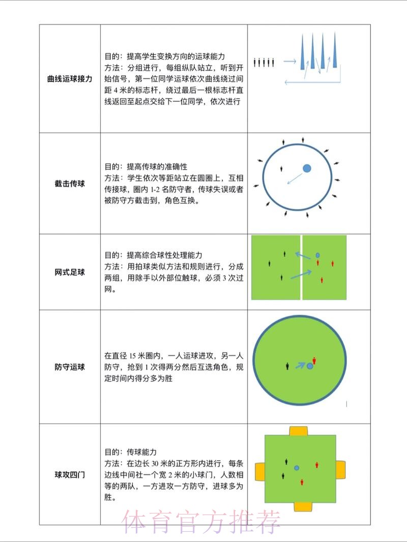 全面深入解析世界杯滚球教程与技巧
