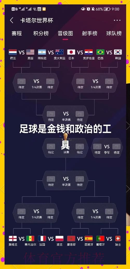 深入解析世界杯盘口稳定热门球队