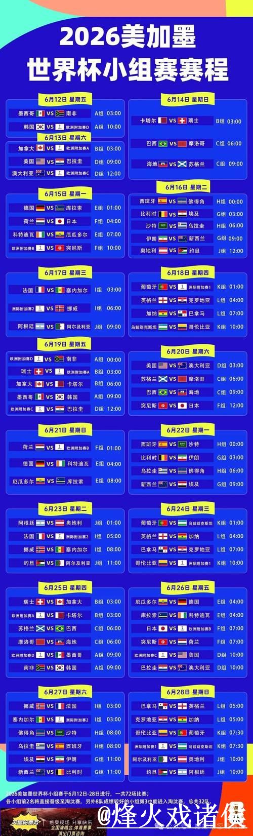 全新世界杯下注排行官方网站揭秘