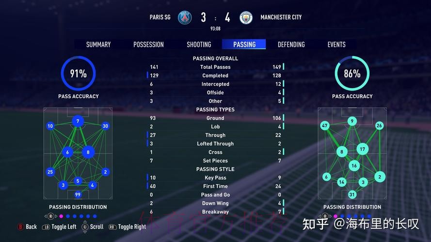 全面解析世界杯数据平台工具与趋势