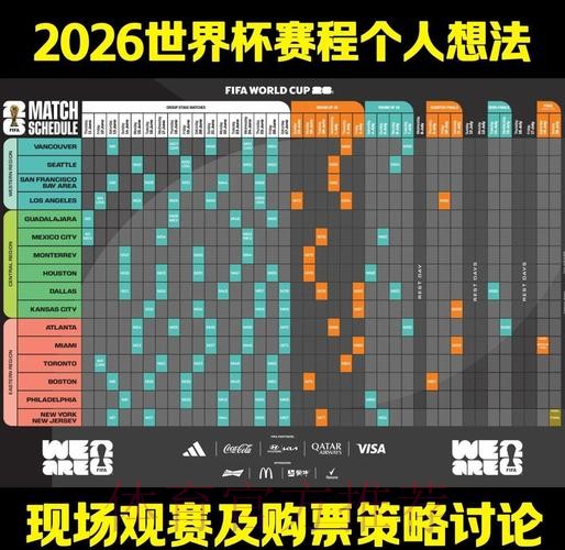 2026世界杯押注技巧与策略全面解析