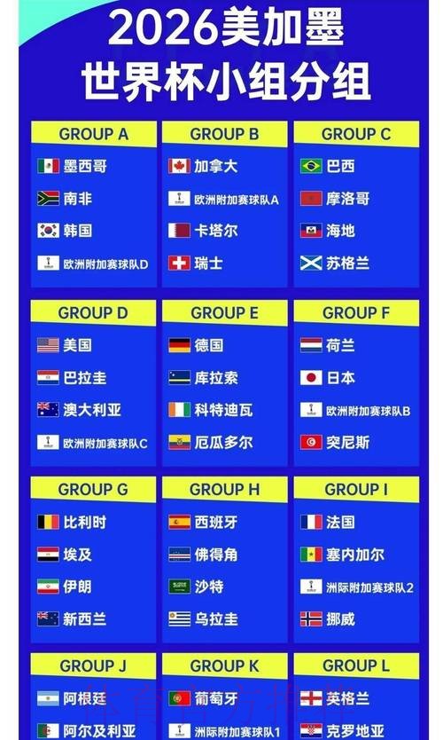 2026年世界杯盘口推荐与分析网站
