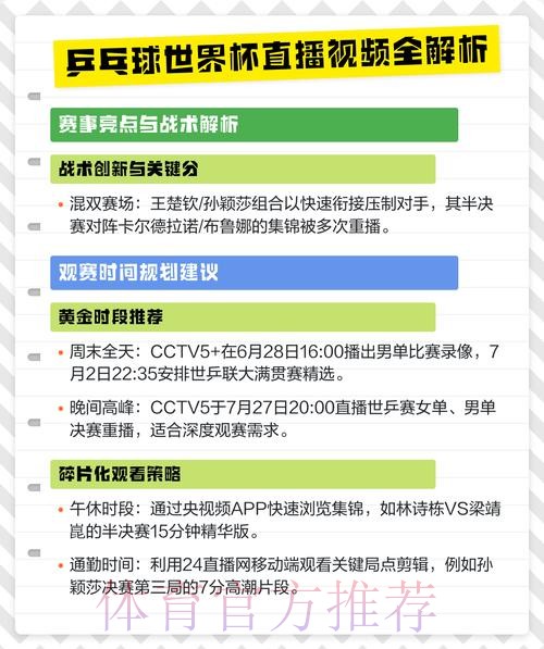 最新世界杯直播排行入口地址